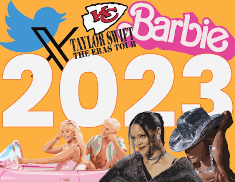 2023 Pop Culture Trivia