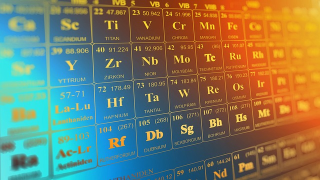 Elements Trivia