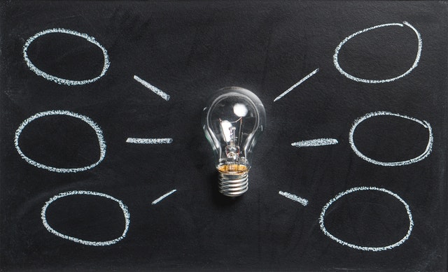 Inventions Trivia