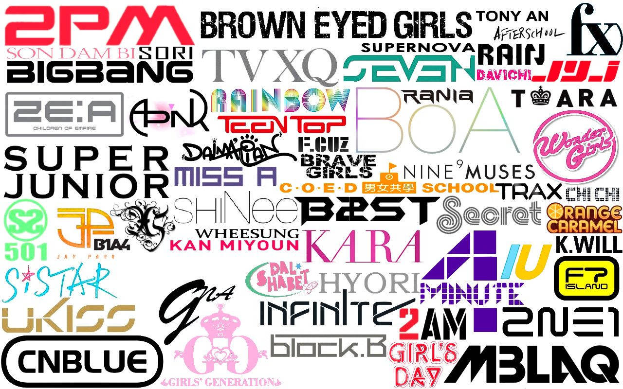 Kpop Trivia
