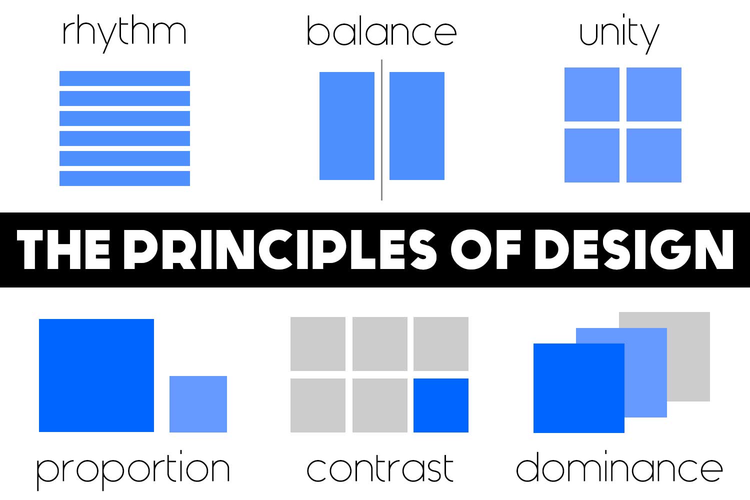 Principles of Design Trivia