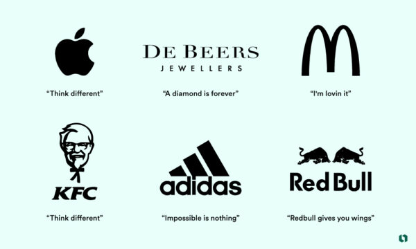 Slogan Trivia
