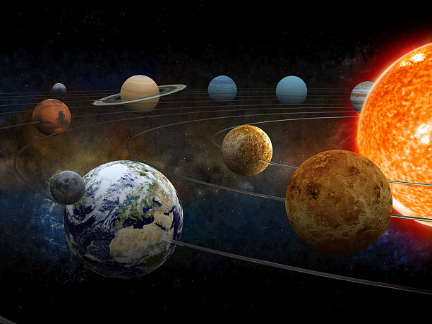 Solar System Trivia